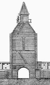 ���������� ��������� ����� � �������