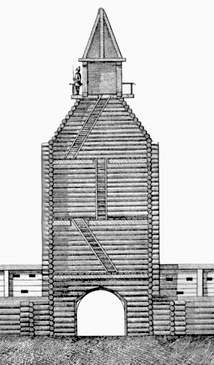 ���������� ��������� ����� � �������