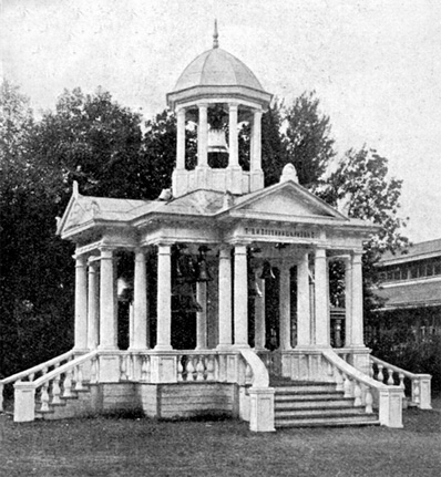 �������� ������������ ���������������