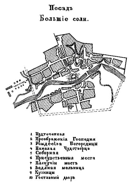 ����� ������� ����